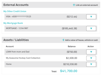 accounts aggregation